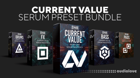 DNB Academy Current Value Serum Preset Bundle