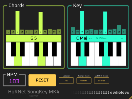 HoRNet SongKey MK4