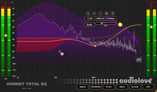 HoRNet Total EQ 1.3.2