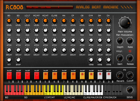 Sample Science RC808