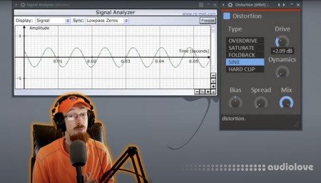 Eric Burgess The Beginners Guide to Distortion and Saturation