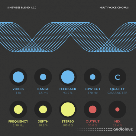 Sinevibes Blend