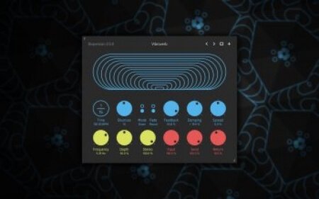 Sinevibes Dispersion