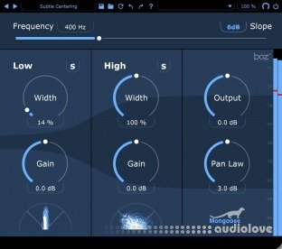 Boz Digital Labs Mongoose 2