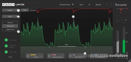 Focusrite FAST Limiter