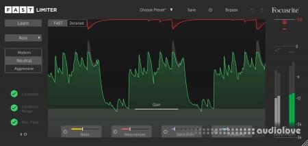 Focusrite Fast Limiter