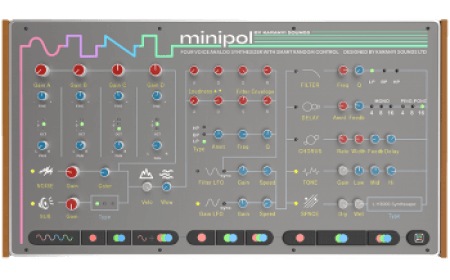 Karanyi Sounds Minipol