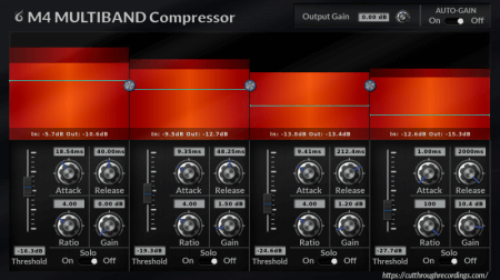 Cut Through Recordings M4 Multiband Compressor