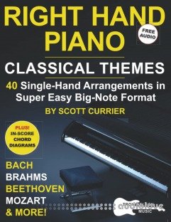 Right Hand Piano: Classical Themes