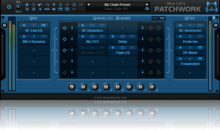 Blue Cat Audio Patchwork