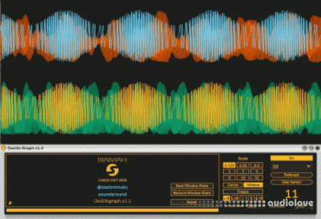 Sound Around Oscillo Graph