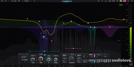 Three-Body Technology Kirchhoff EQ