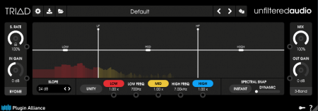 Unfiltered Audio TRIAD