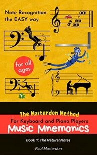 Music Mnemonics for Keyboard and Piano: Improve your sight-reading effortlessly