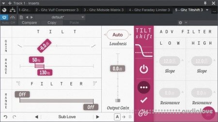 Goodhertz All Plugins Bundle