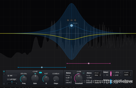 Three-Body Technology Kirchhoff-EQ