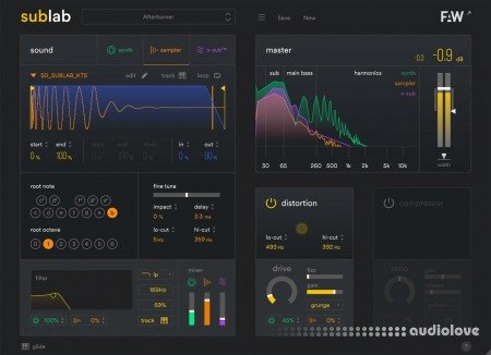 FAW SubLab XL