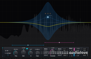 Three-Body Technology Kirchhoff-EQ