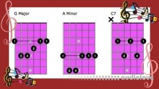 Udemy Easy Barre Chords For Guitar