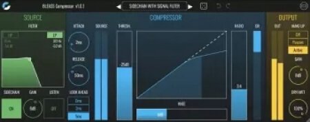 BLEASS Compressor