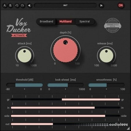 Soundevice Digital VoxDucker