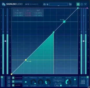 Signum Audio SKYE Dynamics