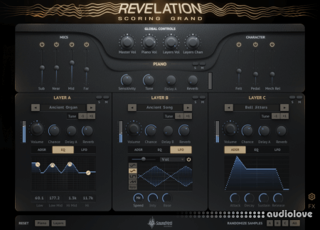 Sound Yeti Revelation Scoring Grand