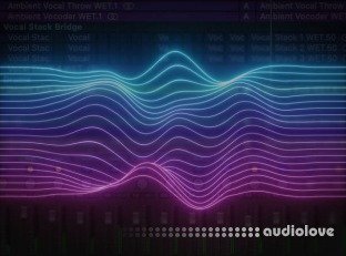 Groove3 Mix Review Pop Synthwave