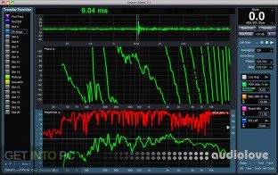 Rational Acoustics Smaart