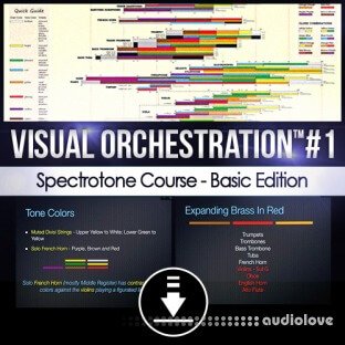 Alexander Publishing Visual Orchestration 1 Spectrotone Course