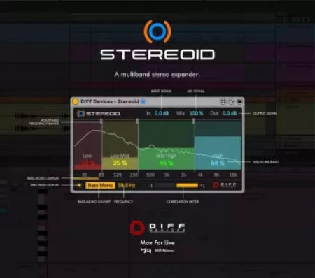 DIFF Devices STEREOID