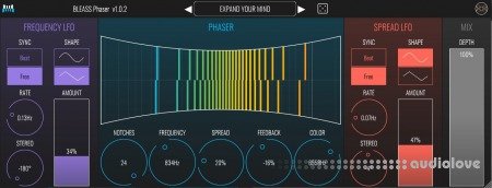 BLEASS Phaser