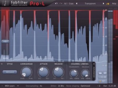 FabFilter Pro-L