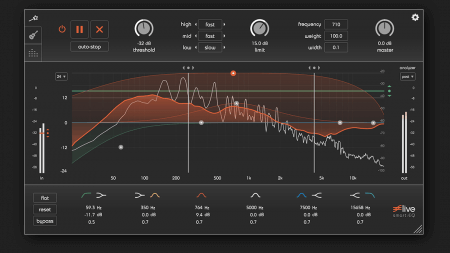 Sonible Smart EQ Live