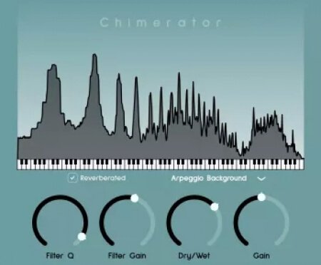 baKno Audio Chimerator