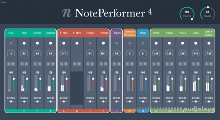 Wallander Instruments NotePerformer