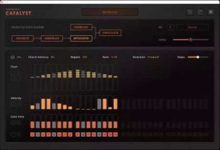 Toneworks Catalyst