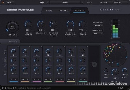 Sound Particles Density