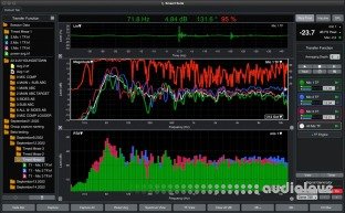 Rational Acoustics Smaart Suite