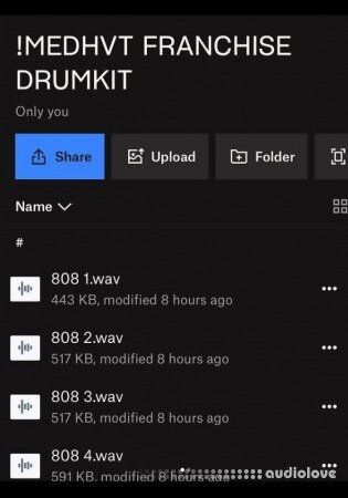 MEDHVT FRANCHISE DRUMKIT