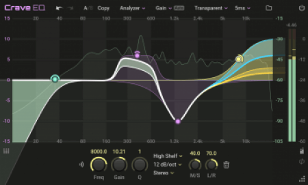 Crave DSP Crave EQ 2