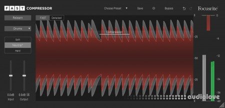 Focusrite FAST Compressor