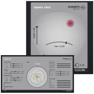 Schoeps-Plugin Alliance Double MS and Mono Upmix Bundle