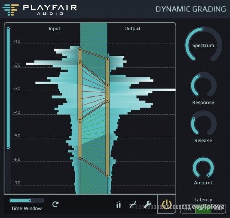 Playfair Audio Dynamic Grading