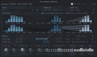 APU Software APU Loudness Compressor