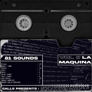 Calle La Maquina Vol.2 (Reggaeton Drum Kit)