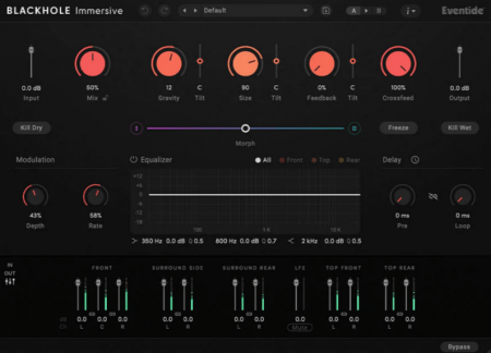 Eventide Blackhole Immersive