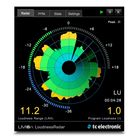 TC Electronic LM2 NATIVE