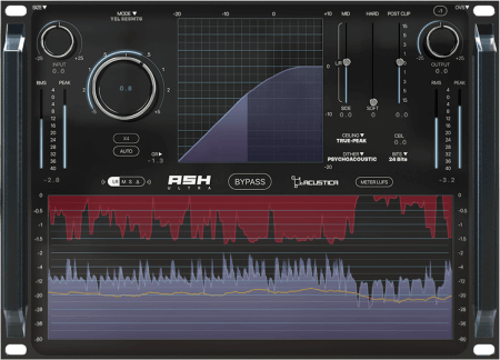 Acustica Audio Ash Ultra