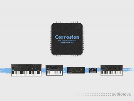 Sinevibes Corrosion